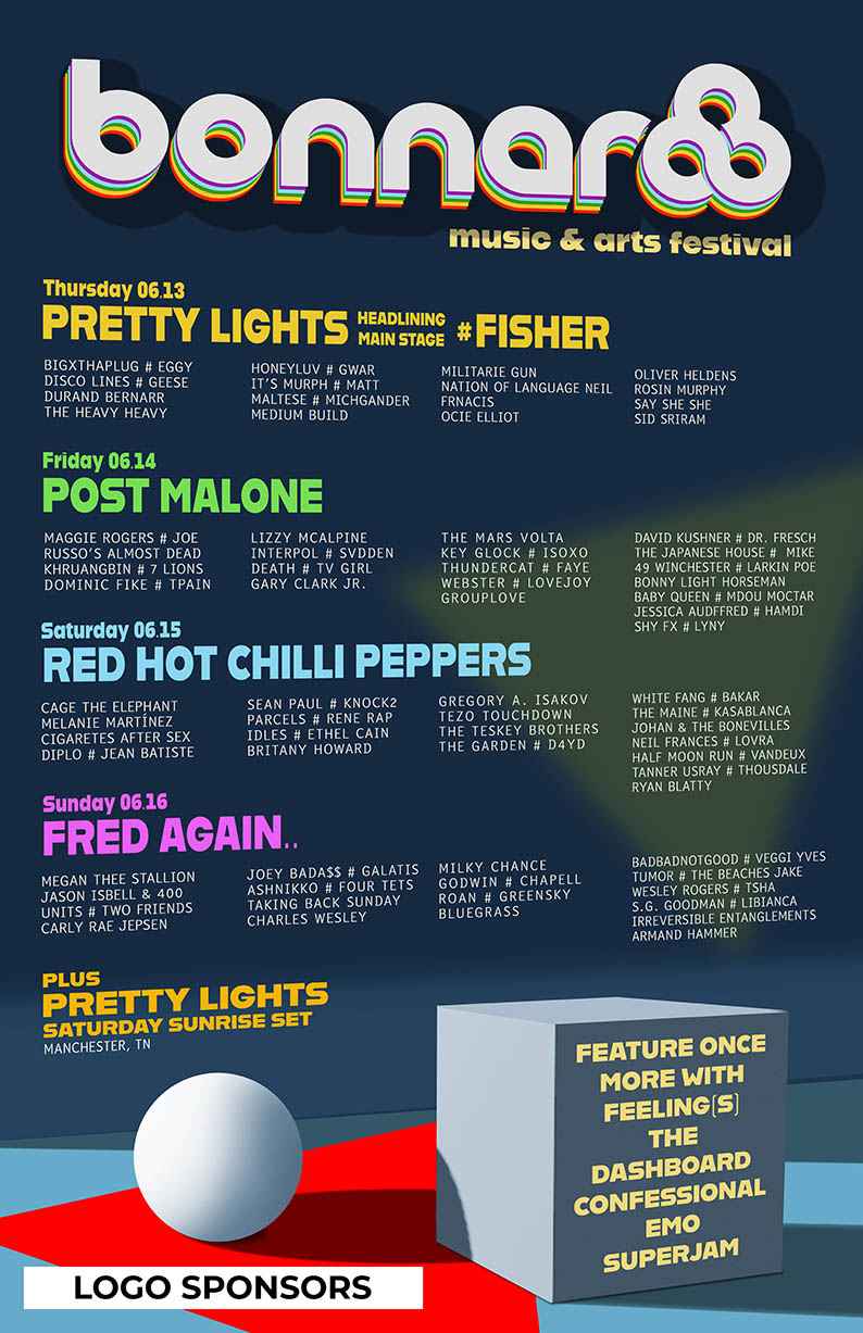 Bonnaroo Festival Poater