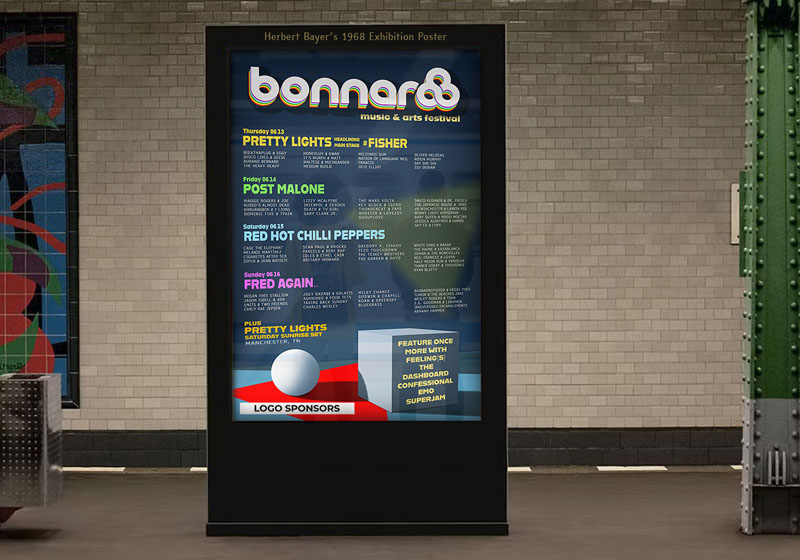 Bonnaroo Festival Poster